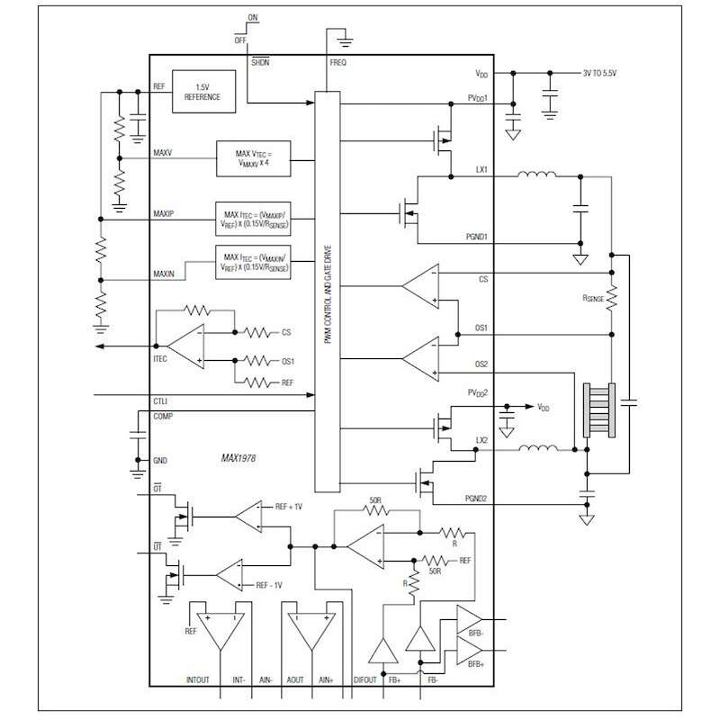 Thermal Control Systems in Space - EE Times India