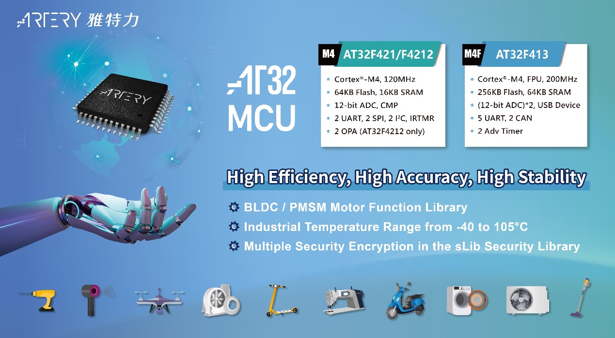 Artery's AT32 MCU Enables High-performance Motor Control Solutions - EE ...