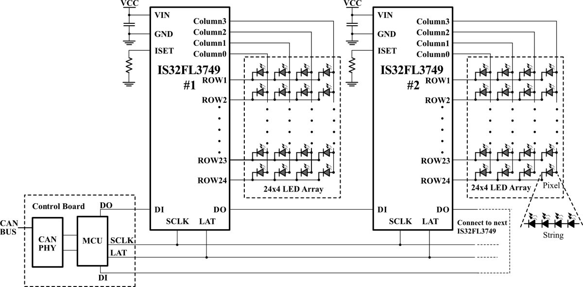 Advancements in LED Drivers for Next-Generation Automotive Exterior ...